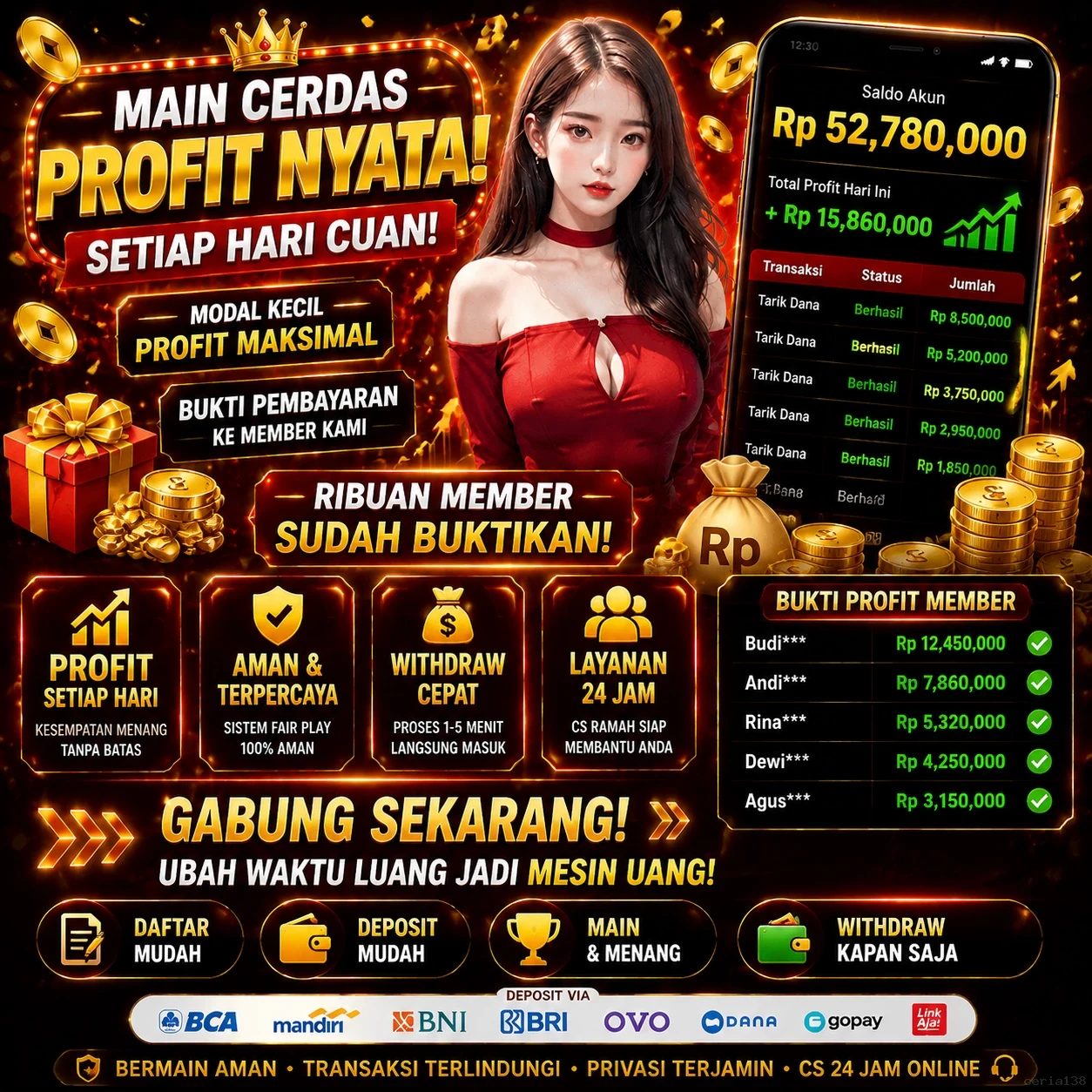 Mengungkap Ragam Aplikasi di ceria138